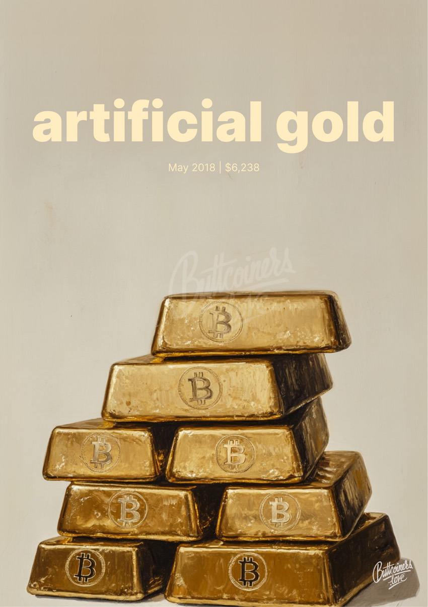 "artificial gold" — Charlie Munger, 2018. Bitcoin prediction poster (BTC $9,624 at the time).