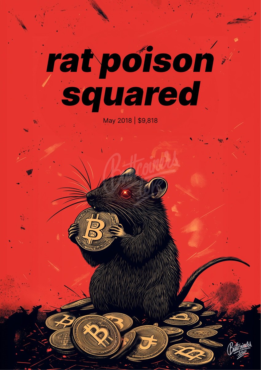 "Rat poison squared" — Warren Buffett, 2018. Bitcoin prediction poster (BTC $9,819 at the time).