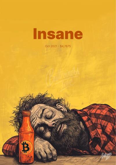 "Insane" — Steve Hanke, 2021. Bitcoin prediction poster.