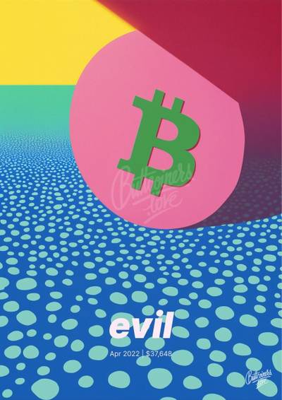 Charlie Munger wrong Bitcoin prediction poster