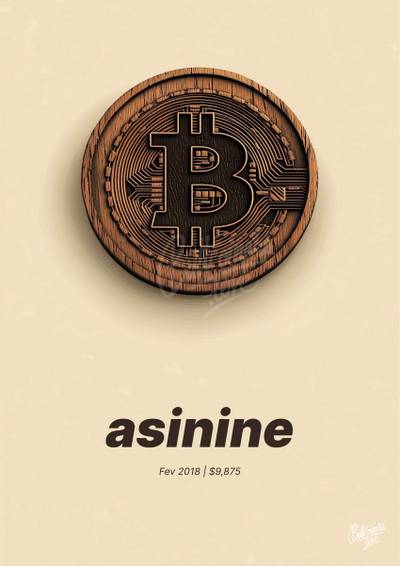 Charlie Munger wrong Bitcoin prediction poster