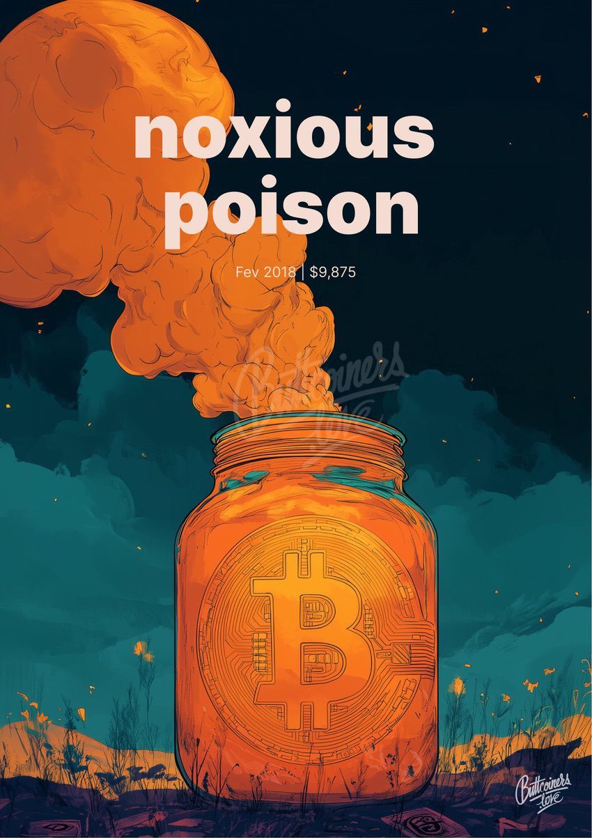"noxious poison" — Charlie Munger, 2018. Bitcoin prediction poster.