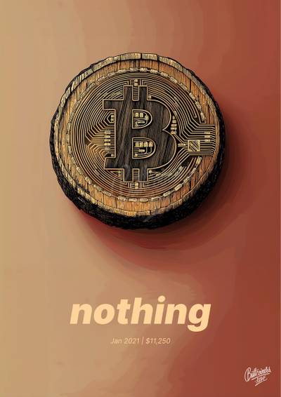 Andy Kessler wrong Bitcoin prediction poster