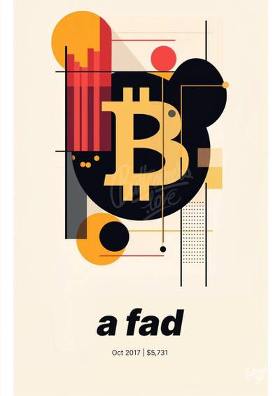 Robert Shiller wrong Bitcoin prediction poster