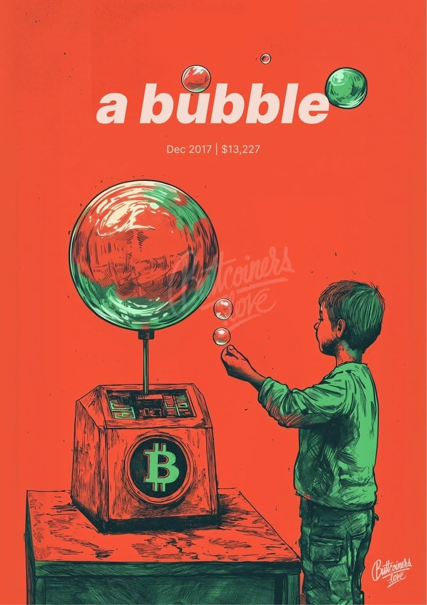 "a bubble" — Jim Cramer, 2017. Bitcoin prediction poster.