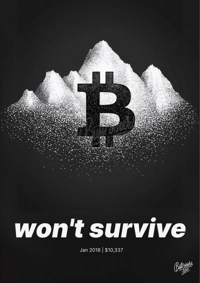 Jesse Cohen wrong Bitcoin prediction poster